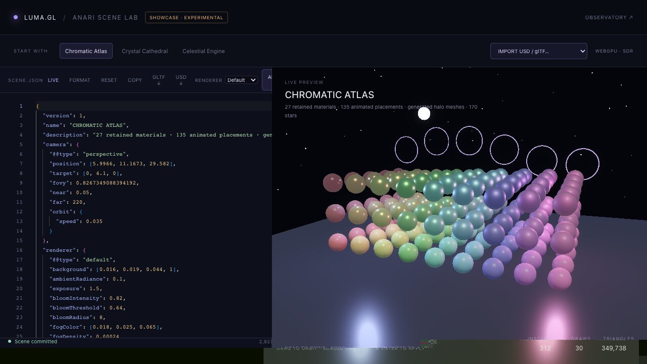 A physically lit declarative ANARI scene with materials and geometric primitives