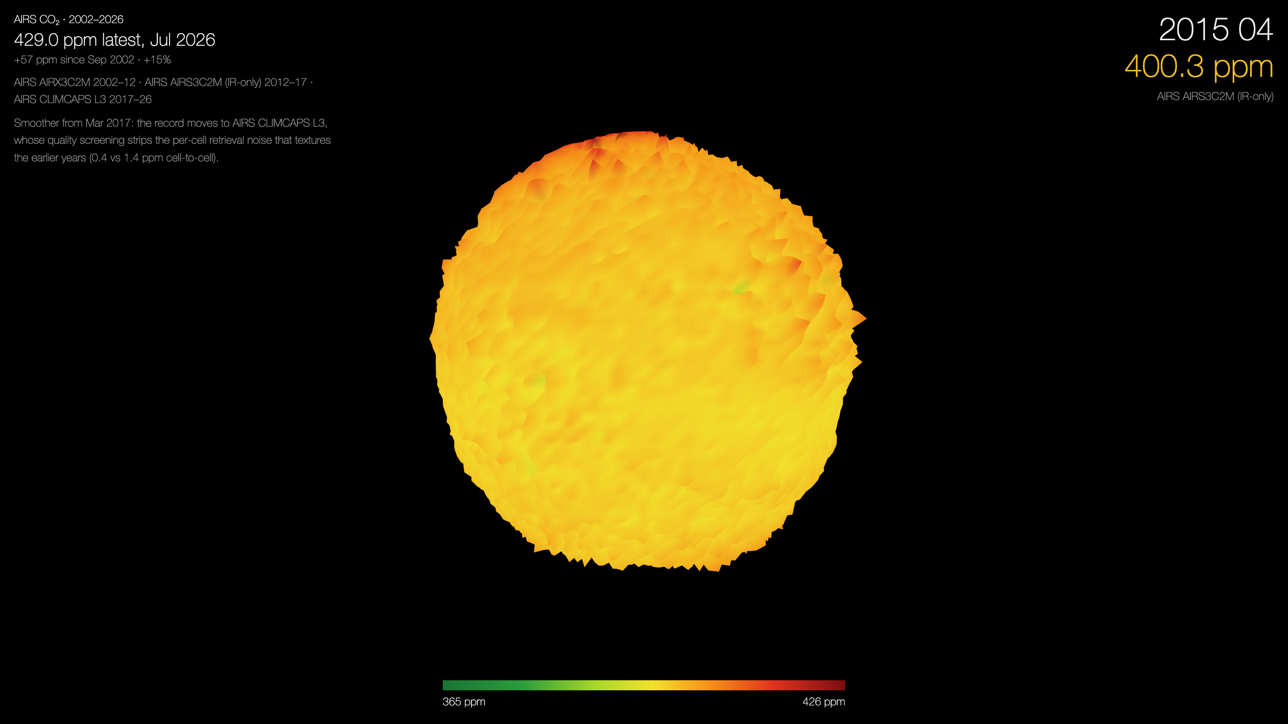 Climate Globe showing atmospheric carbon dioxide data on a glowing orange globe